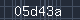 Spam Check Code